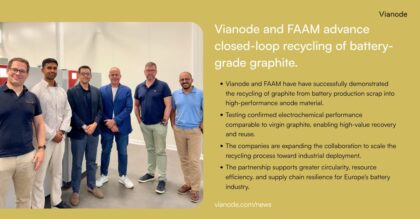 Faam Vianode