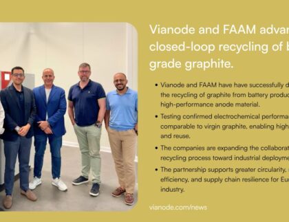 Faam Vianode