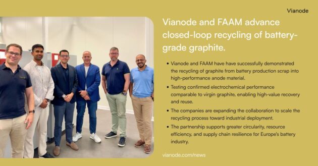 Faam Vianode